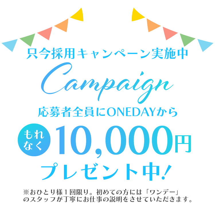 採用キャンペーン!応募者全員にもれなく50,000円プレゼント